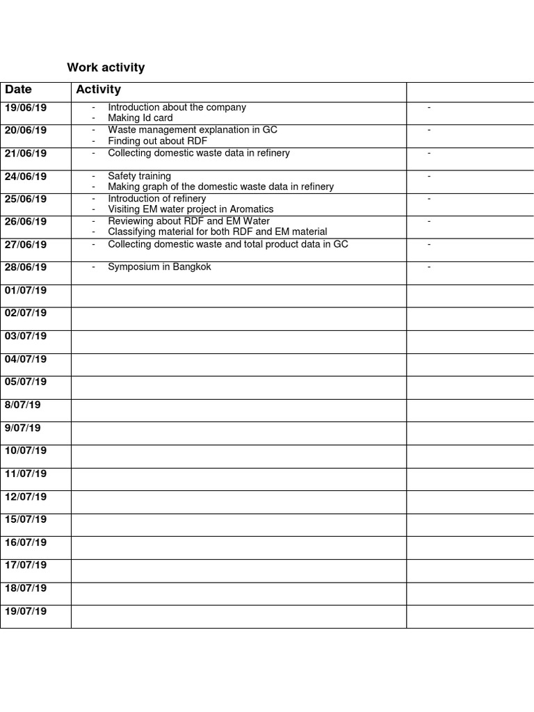 Work Activity Date Activity | PDF