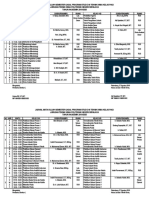 Jadwal Gasal 2019-2020