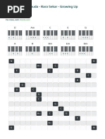 Chordu Piano Chords Daramuda Rara Sekar Growing Up Chordsheet Id UDoMq2X2VL4