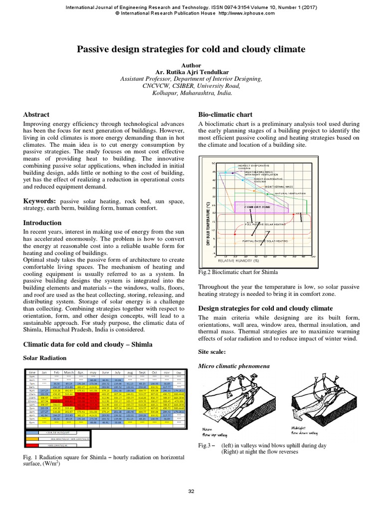Passive Design Strategies For Cold and Cloudy Climate: Bio-Climatic ...