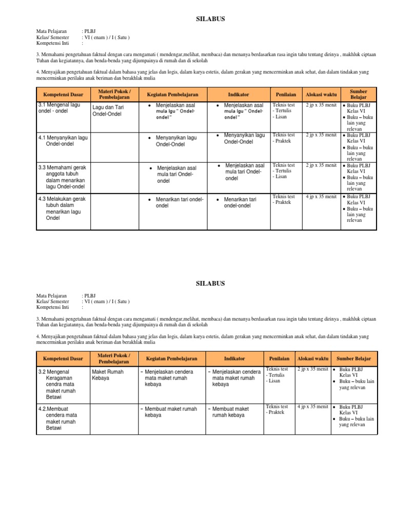 Silabus Plbj K13 Kls 6 Smstr 1