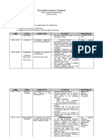 Accredited Trainers' Program: Day 1 Terminal Program Objective