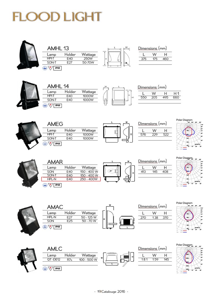 AMAR Floodlight E 40 | PDF | Lighting | Light