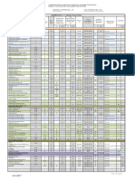 ashrae_table_7-1.pdf