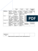 Rubric PAgsulat NG Sanaysay Filipino V