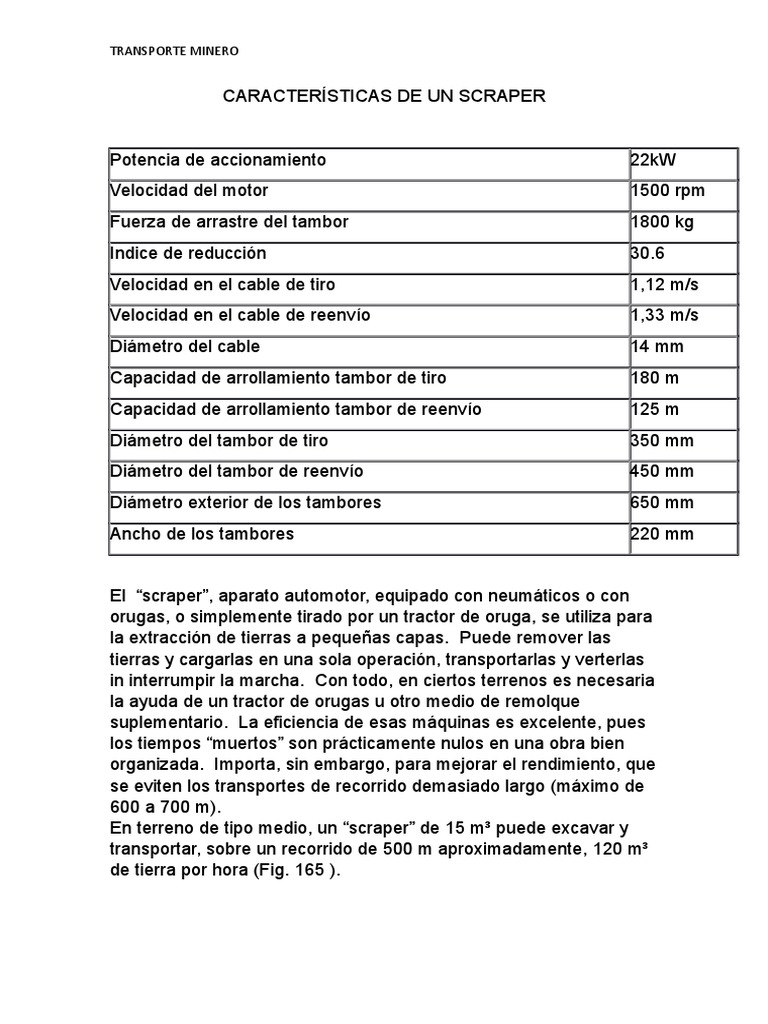 Características de Un Scraper Alvaro | PDF