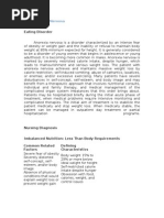 Download NCP Anorexia Nervosa by Wton Borbe SN42412019 doc pdf
