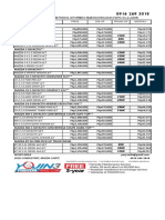 Mazda Cavite: Description Price 20% DP Promo DP Monthly