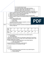 Digital Image Processing Concepts Explained