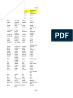 falsos  cognatos portugues español