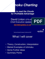 Ichimoku Charts by David Linton