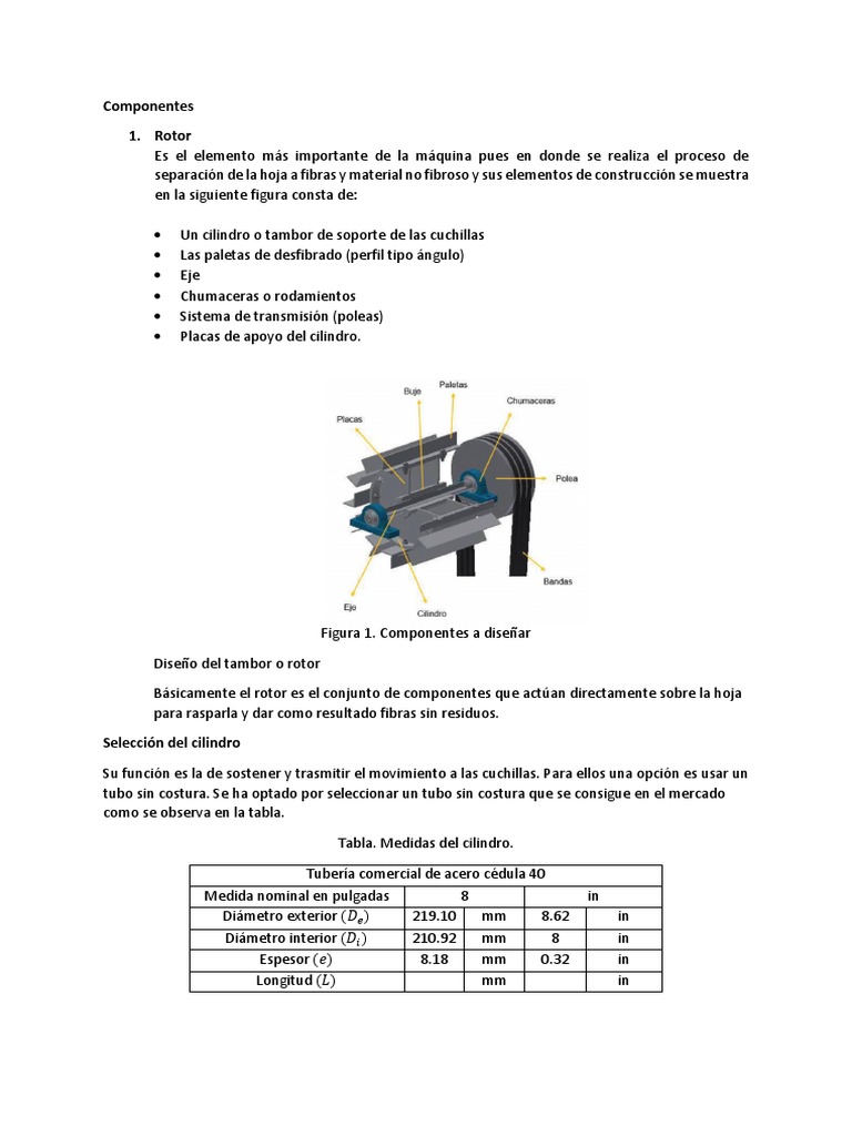 Diseño y Componentes de un Rotor Desfibrador | PDF | Ingeniería ...