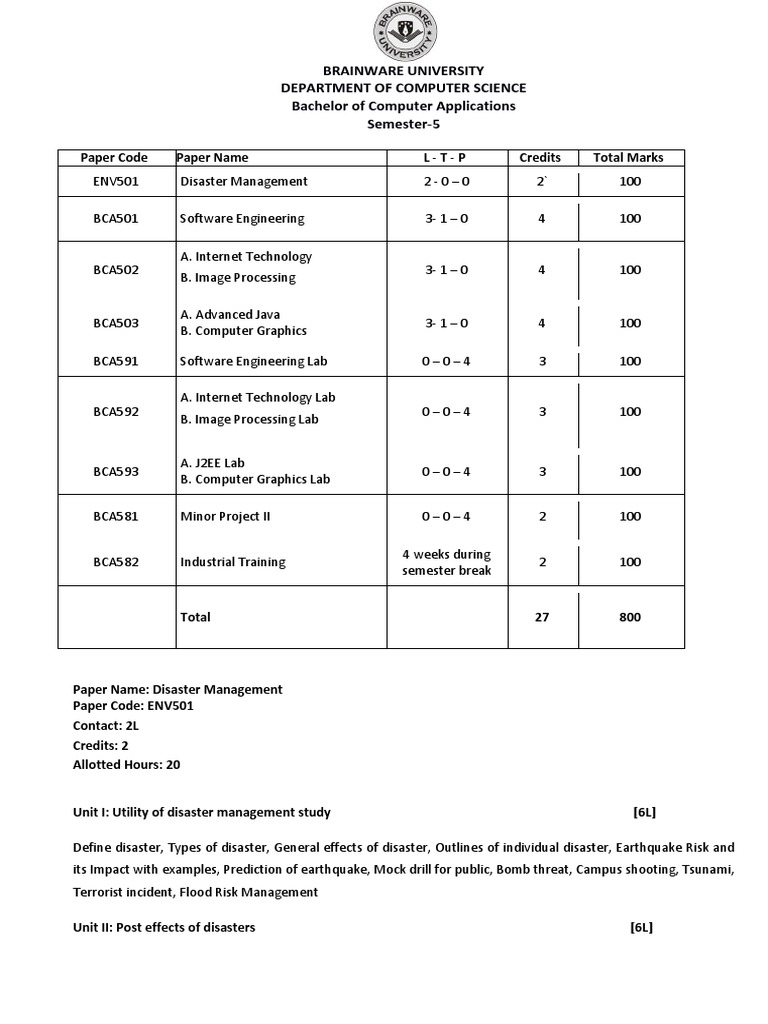 Drawing Size Reference Table, Architectural and Engineering Drawing Sizes -  EngineerSupply