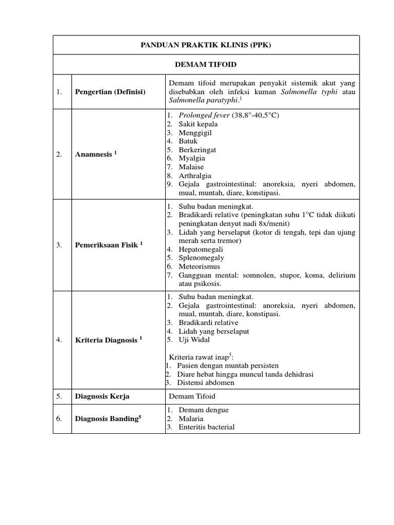 Panduan Praktik Klinis Spesialis Bedah | PDF