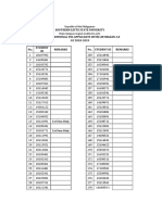 Southern Leyte State Universty List of Additional Tes Applicants With Listhanan 2.0 AY 2018-2019