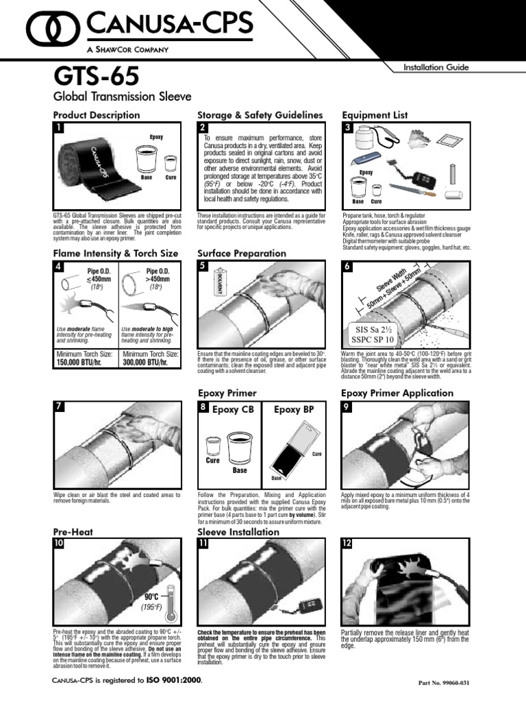 Global Transmission Sleeve Storage & Safety Guidelines Product