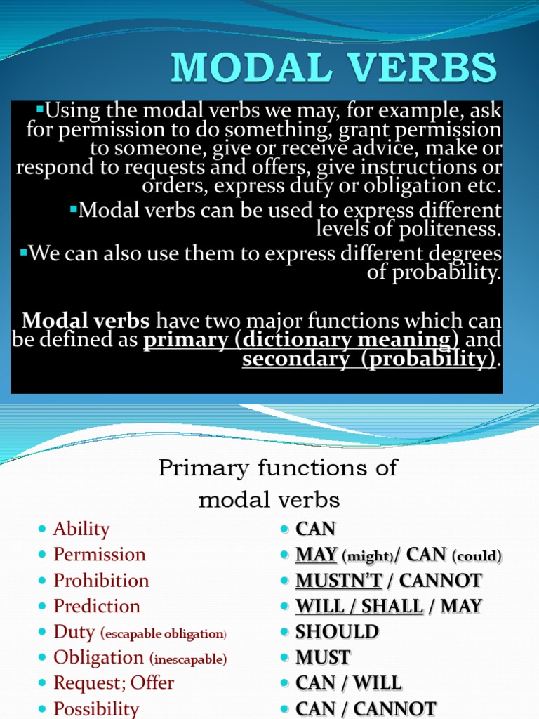 Modal Verbs Onomastics Verb