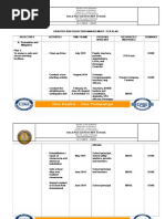 DRRM Cca Plan Dpes