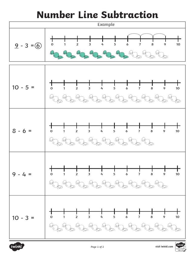 Number Line Subtraction Practice | PDF