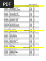 ENDURANCE Price List WITH MRP & HSN-18-APRIL-2018