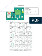 Prosedur Pemasangan Rubber Dam