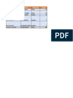 Interface Name Field Field Type Length: Item:Extended Item:Extended Item:Extended