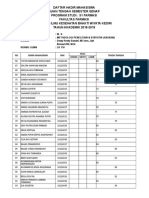 23 April 2019 Selasa