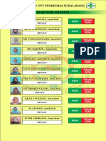 Daftar Bidan 2