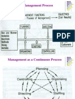 Unit-2 (Planning & Dec. Making)