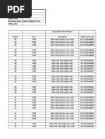 Addon Holding Stock List - ASVHLP - DT - 16.08.19