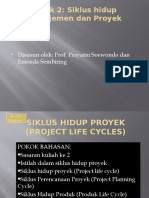 Siklus Hidup Proyek.pptx