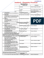 12th Chemistry Practical Simple Salt Analysis1