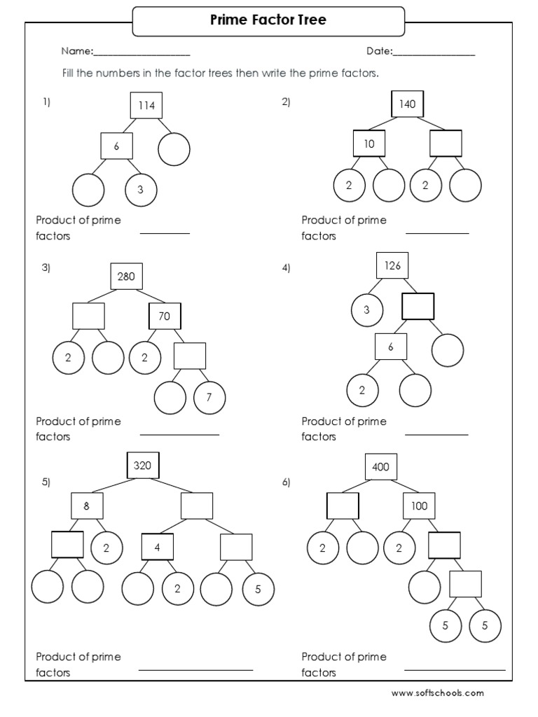 Prime factorization tree worksheet