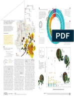 Biodiversidad 2018 202 Ficha PDF