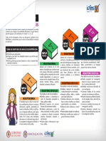 Niveles de Desempeno Prueba de Ciencias Naturales Saber 11 PDF