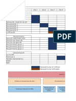 Cronograma Ejemplo Práctico y Funcional