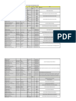 Daftar Caleg Katolik KAJ Update