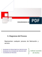 diagramas proc.pptx