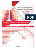 Fisiologia Pulmonar PDF