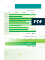 Cuadro de Mandos en Excel