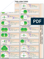 TsqlJoinTypes-2.pdf