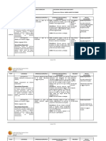 Planificación Del 19 Al 23 de Agosto