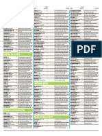 100 Melhores empresas para se trabalhar no Canada.pdf