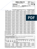 MD83 JT8D-219 route performance data for NOSHAHR airport