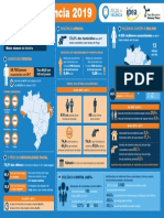 Atlas da Violencia 2019 IPEA - Infografico FINAL