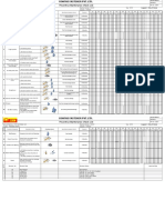 Preventive maintenance checklist for 5/16