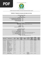 Escola Alunos Por Turma Todas(14)