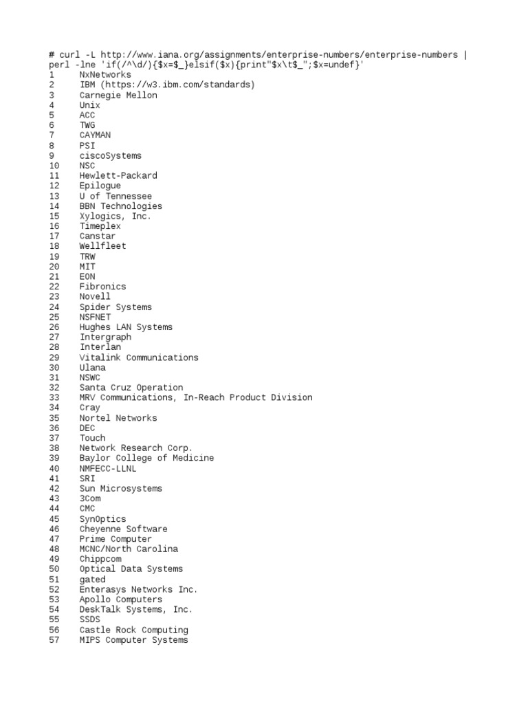 Format Numbers | PDF | Telecommunication | Computer Network