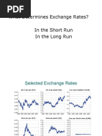 Exchange Rates