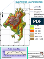 Mapa Digital Elevaciones Mde